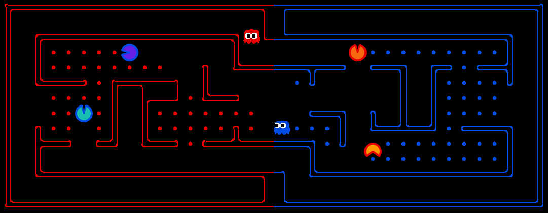 PacMan AI Bot